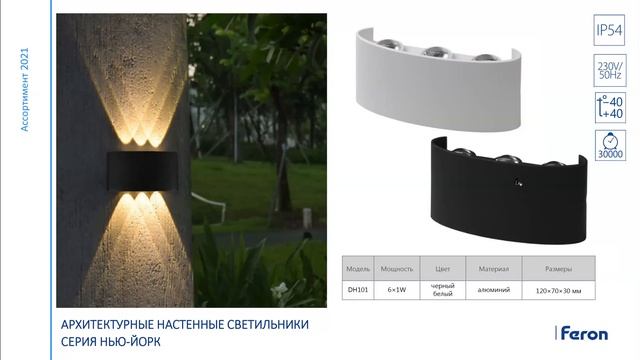 FERON: Светотехнические решения Feron по садово-парковому и ландшафтно-архитектурному освещению. смотреть онлайн