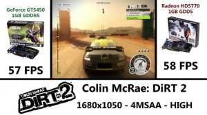 GeForce GTS 450 vs Radeon HD 5770 (ENGTS450 DirectCu/DI/1GD5 és EAH5770 CuCore/2DI/1GD5)