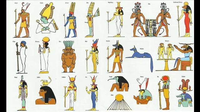 Гуру Шиваисса Адинатха - Пантеон (египетский и вавилонский) Богов древней Месопотамии смотреть онлайн