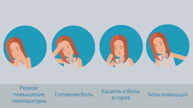 Грипп - это опасно смотреть онлайн