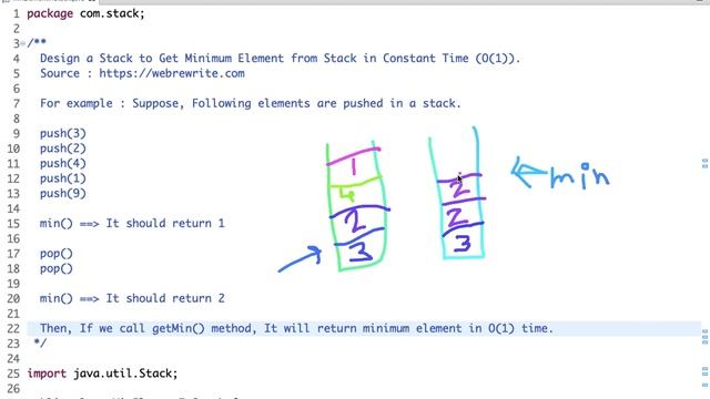 Find the Minimum Element in a Stack in O(1) смотреть онлайн