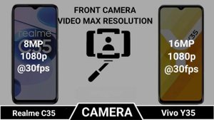 Realme C35 Vs Vivo Y35