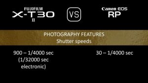 Fujifilm X-T30 II vs. Canon EOS RP: A Comparison of Specifications