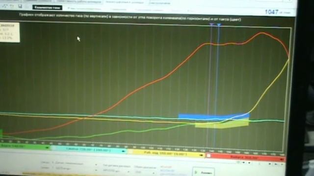 Диамаг-2. Тест PX. Датчик давления в цилиндре. смотреть онлайн