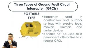 Building Electrical Materials and Equipment (Chapter 2) (8/9) Occupant Protection