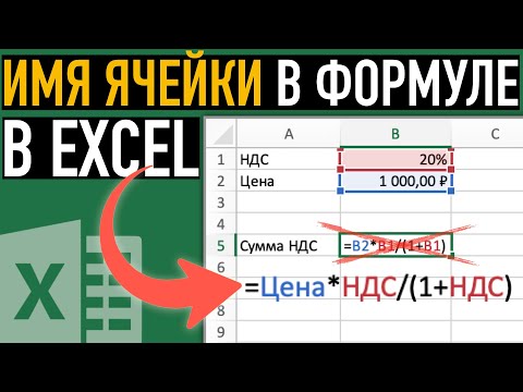 Как добавить имя ячейке в Excel ➤ Имя ячейки вместо абсолютной ссылки