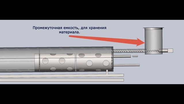 Что сделать смотреть онлайн