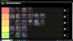 King Arthur: Legends Rise | TierList | Rare Heroes | Тирлист Редких героев