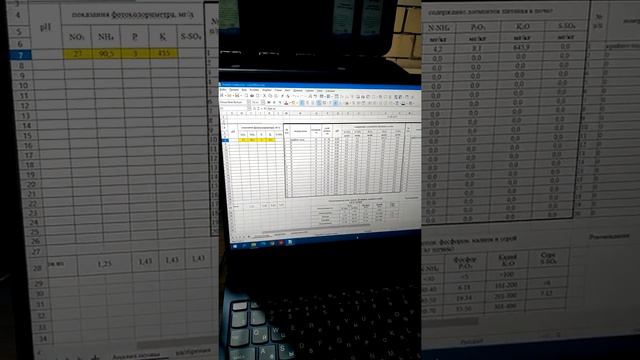 Результат анализа почвы. Проделанный переносной лабораторией. смотреть онлайн