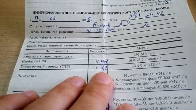 Анализ крови на ГОРМОНЫ, интерпретация, кому нужно сдавать... смотреть онлайн