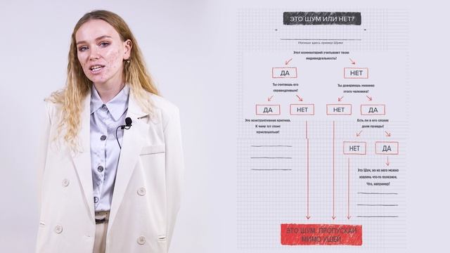 Поиск индивидуальности. Индивидуальность в обществе. Упражнения