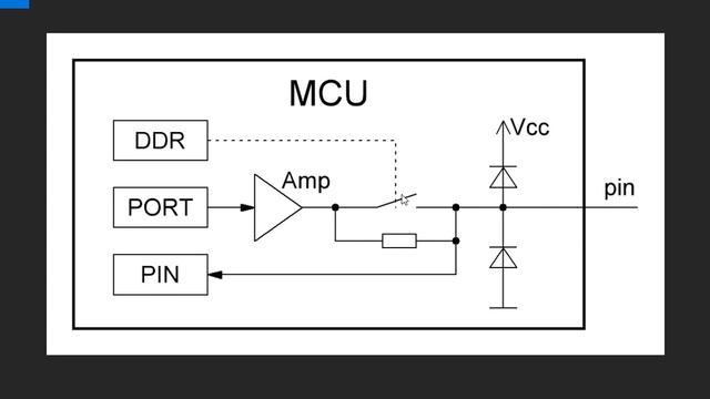Видеокурс программирование микроконтроллеров в Atmel Studio 7 на Си - Схема микроконтроллера