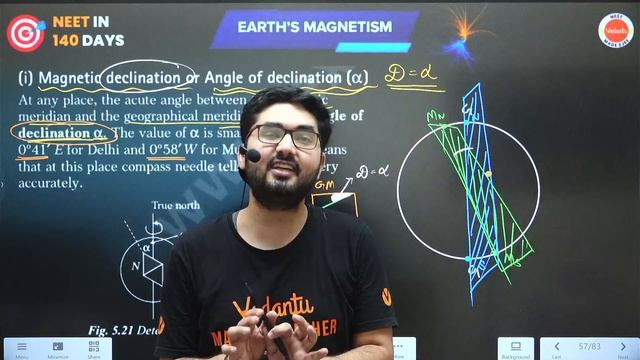 Earth’s Magnetism | NEET 2024 Physics | NEET in 140 Days | Class 12