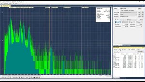 BecqMoni detection speed with various isotopes swap during recording spectra.