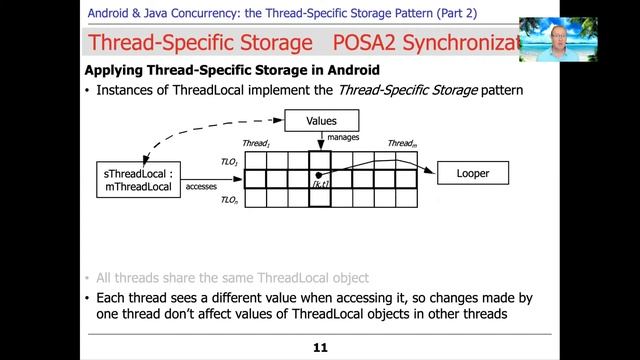 Android and Java Concurrency: The Thread-Specific Storage Pattern (Part 2) смотреть онлайн