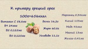 СВОЙСТВА ОРЕХОВ ПРО КОТОРЫЕ ВЫ НЕ ЗНАЛИ РАНЬШЕ: ВИДЫ ОРЕХОВ И ИХ ПОЛЬЗА!!!