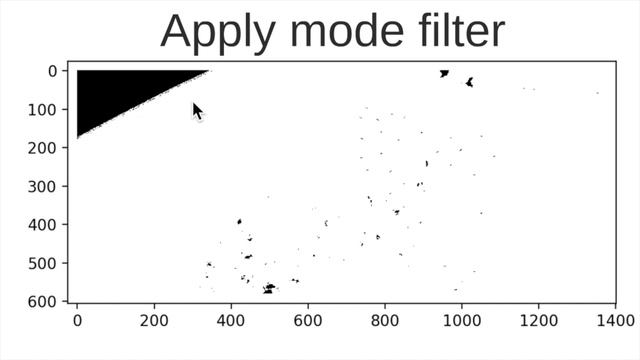Basic ship detection in Remote Sensing смотреть онлайн