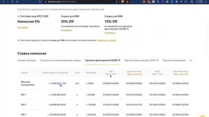 Преймущества Vip на Bybit. Как получить vip на bybit