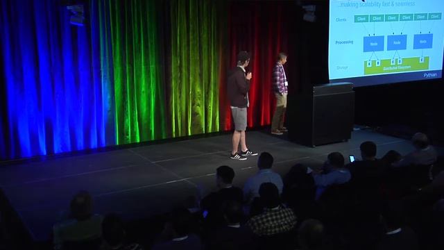[HBaseCon East 2016] Session 4: OpenTSDB with Google Cloud Bigtable смотреть онлайн