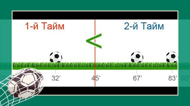 Видеорепортаж