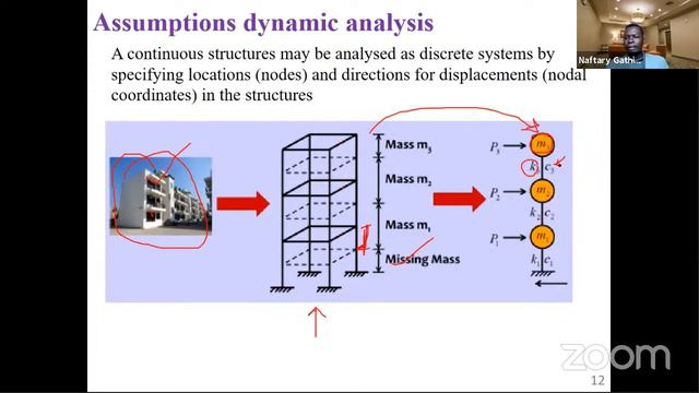 Introduction to Structural dynamics Lec#01/2021 смотреть онлайн