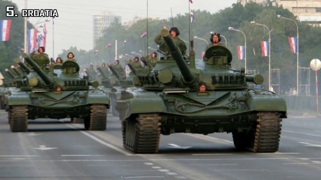 Top 10 Military Powers In The Balkans | 2022 смотреть онлайн