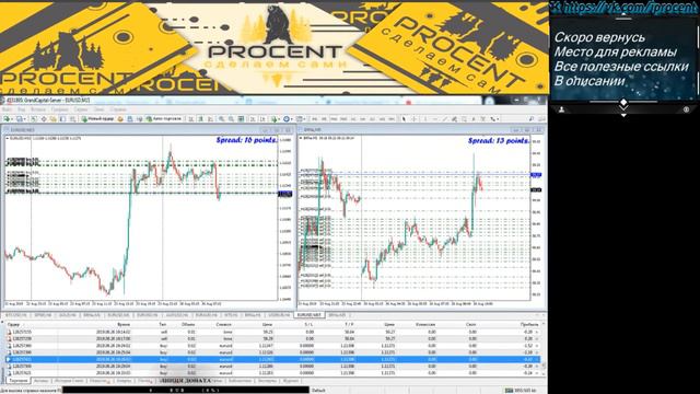 Forex Online, торговля роботом смотреть онлайн