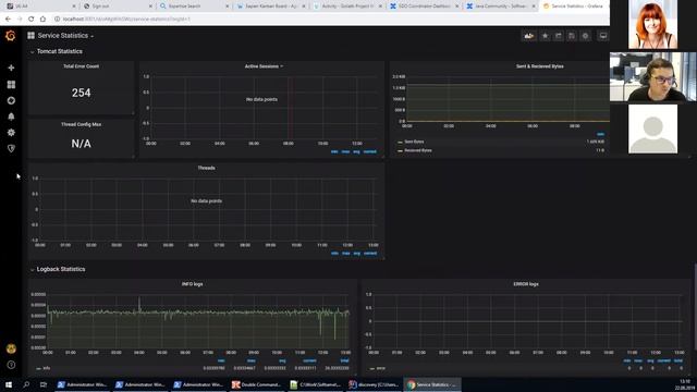 Journey in application monitoring setup (Kubernetes, Prometheus, Grafana)  by Mykola Yanchiy (Ukr)