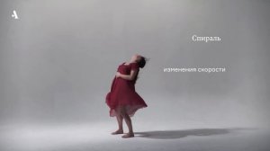 9 языков современного танца. Пина Бауш