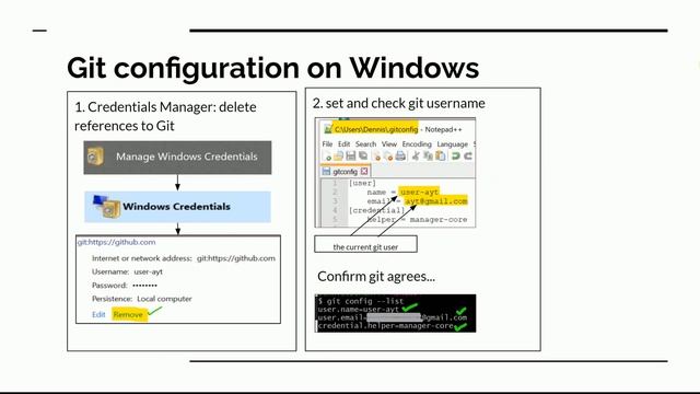 2 users on 1 github repo - Windows config смотреть онлайн