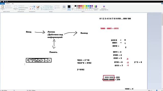 Лекция по основам Computer Science для первокурсников ИСиТ (в ИИ), 01.09.22