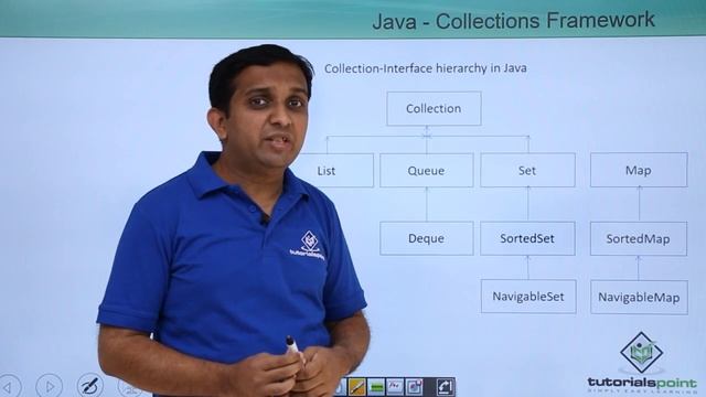 Java - Collection Framework смотреть онлайн