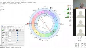 Вводный урок по основам астрологии