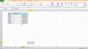 Excel Grafik Oluşturma