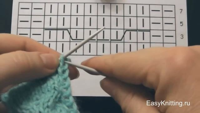 Простой узор спицами Араны для варежек
