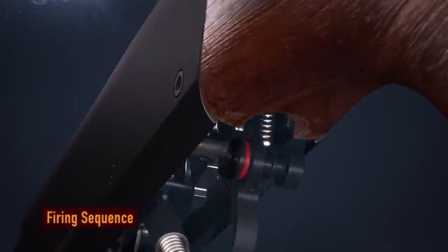 Как работает Дробовик | How a Pump Shotgun Works смотреть онлайн