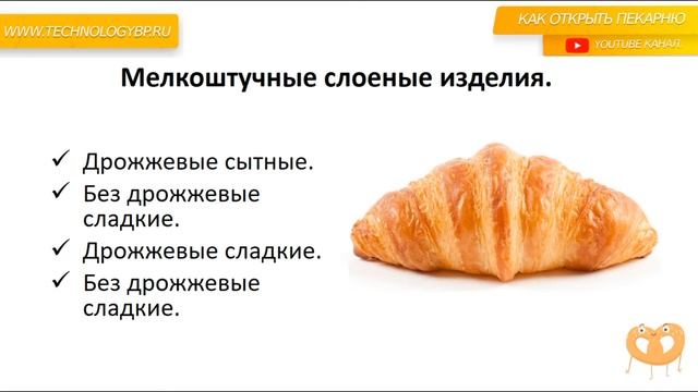 Как открыть пекарню с нуля. Ассортимент пекарни полного цикла. #пекарня