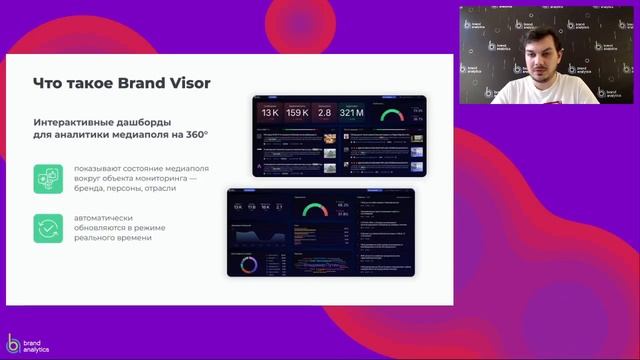 Brand Visor: интерактивные дашборды для контроля медиаполя