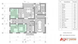 Одноэтажный дом с 3 спальнями и банным комплексом