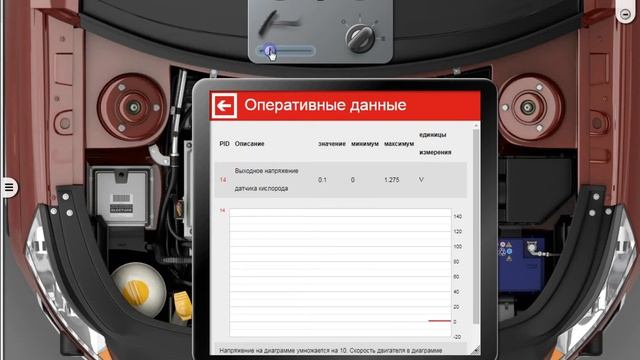 не стабильно работает ошибка Р0336 смотреть онлайн