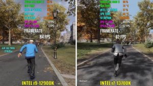 INTEL i9-12900K vs INTEL i7-13700K | Test in 6 Games