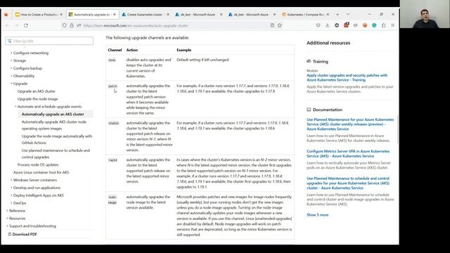 How to Create a Production-ready Azure Kubernetes Cluster | Dmitriy K | Software Engineering Manage