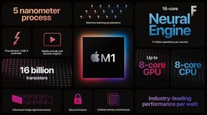 Apple Silicon M1 Chip - The Breakup with Intel Explained