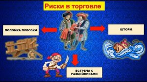 §16 .«ВОЗВРАЩЕНИЕ» ГОРОДОВ.История Средних веков. 6 класс// Авт.М.А.Бойцов, Р.М.Шукуров. и др.
