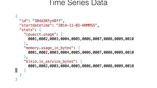 dockerhackday смотреть онлайн
