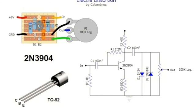 ELECTRA DISTORSIÓN ANÁLISIS смотреть онлайн