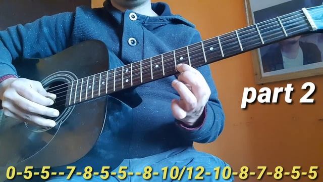 CAT VIBING TO IEVAN POLKKA single string(Easy Guitar Tabs Tutorial)Ievan Polkka(Cat Vibing Meme смотреть онлайн