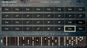 Modern Technical Metal Backing Track in Cm BT-287