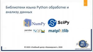 Учебный курс DPREP Подготовка данных для DATA MINING на Python