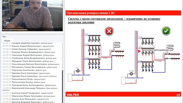 Особенности организации горизонтальных систем водоснабжения - вебинар АВОК
